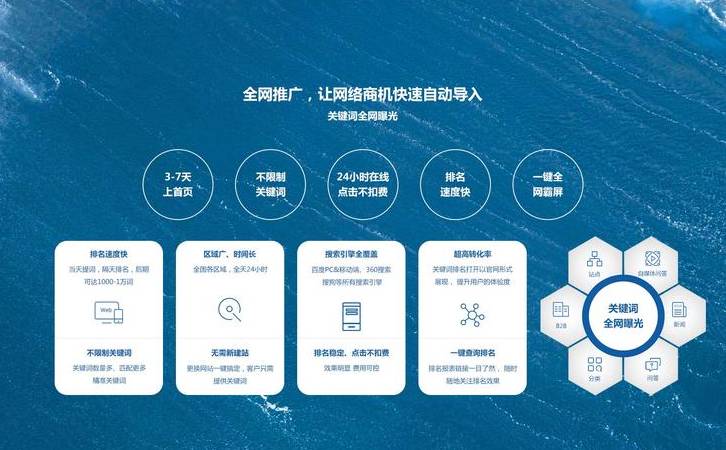 网站降权的表现形式（网站被降权特征有哪些）