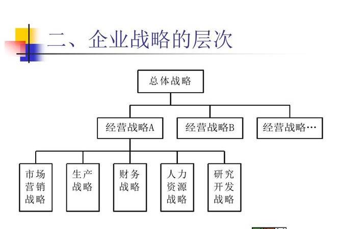 seo优化商品类技术内容（SEO优化重视流量展现）