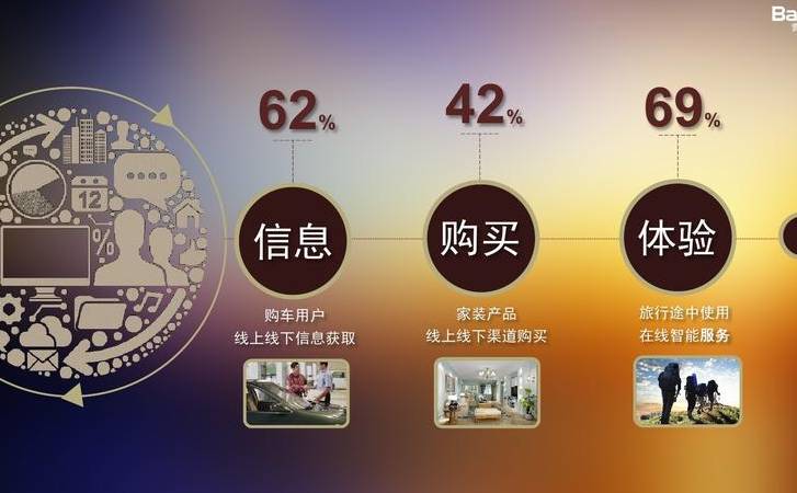 搜索引擎最新算法解密（百度新算法下怎样来编辑和规划网站的内容呢）