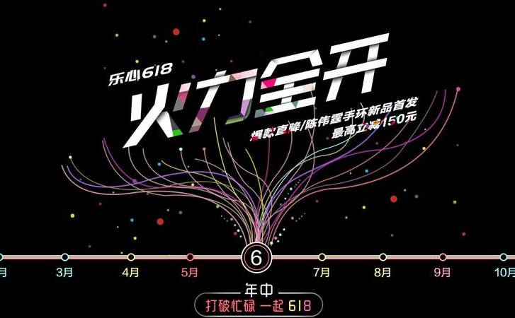 数据类型是什么意思(数据类型有哪几种) 数据类型是什么意思(数据类型有哪几种)