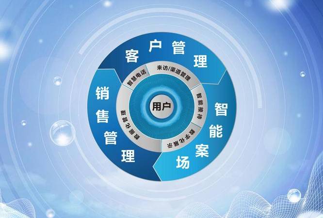 seo关键词排名优化评价（网站SEO优化评分标准）