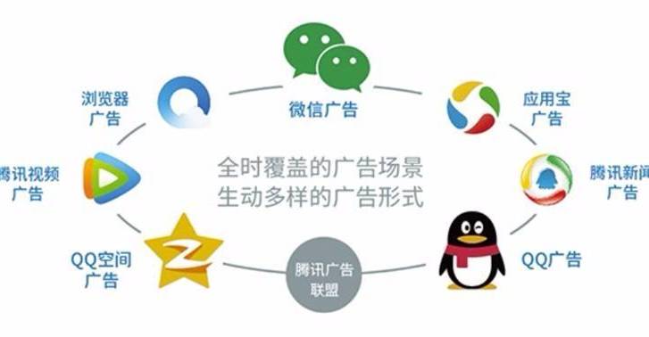 企业用新顶级域名有什么优势（新顶级域名VS传统顶级域名有哪些优势与不同）