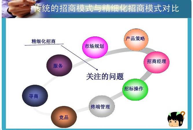nofollow是什么(在SEO优化中nofollow标签有什么用处) nofollow是什么(在SEO优化中nofollow标签有什么用处)