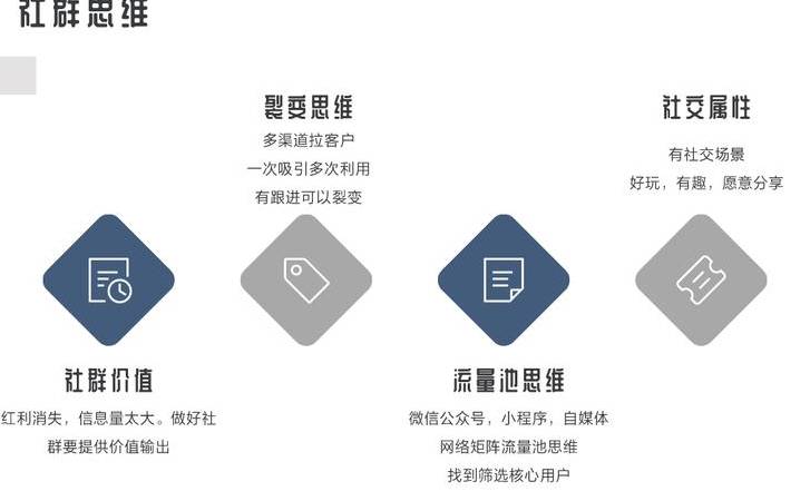 网站描述跟关键词排名有关系吗（网站优化中怎么写好网站描述）