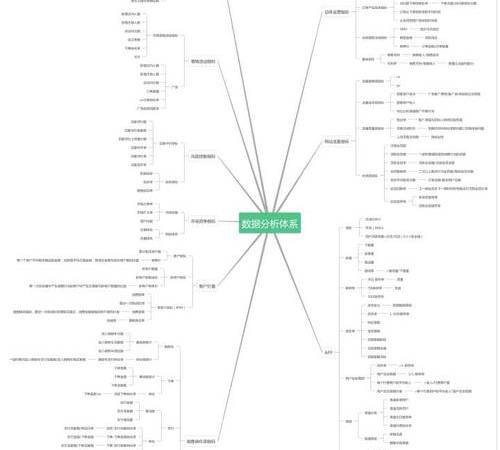 如何才能做好营销型网站（营销网站是否有吸引力这几点必须注意）