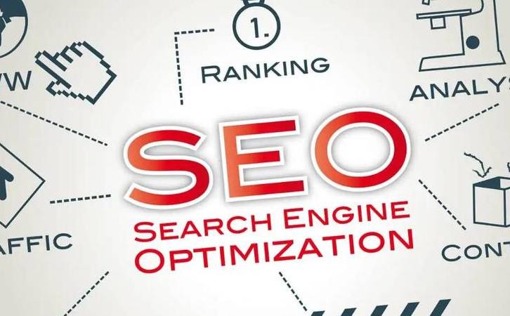 网站策划与营销（高端网站营销策划应注意的几个方面）