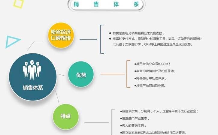 新站不收录的原因有哪些(让网站快速收录方法) 新站不收录的原因有哪些(让网站快速收录方法)