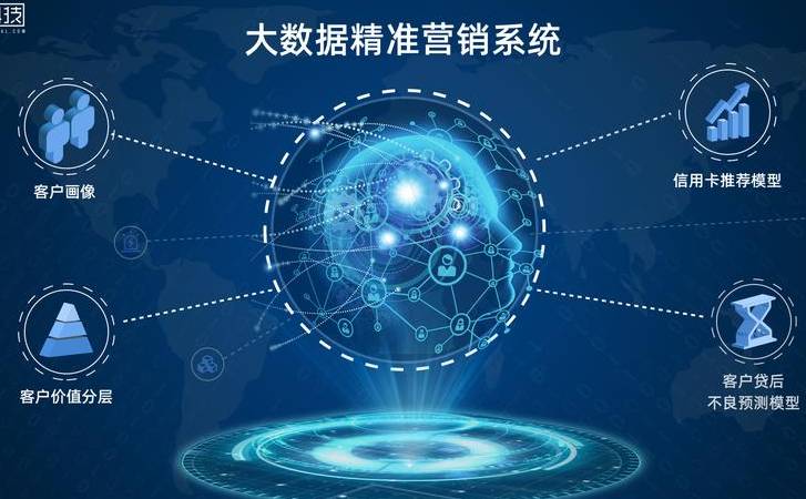 微信公众号的运作模式（微信公众号运营必经的四重境界）