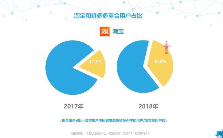 营销策划为什么会经常做不好（网络营销策划思路总结）
