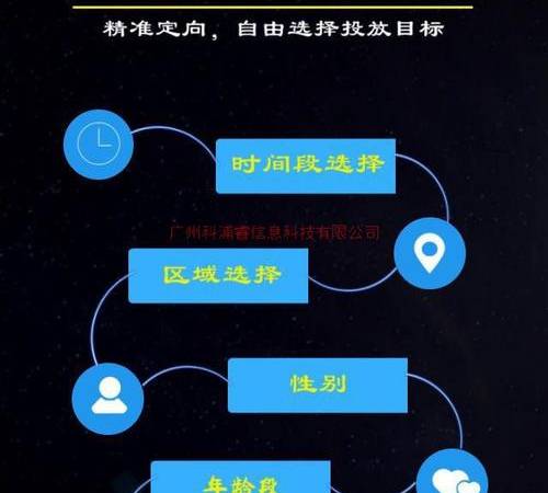 招商加盟的品牌推广怎样做（加盟招商网络品牌推广）