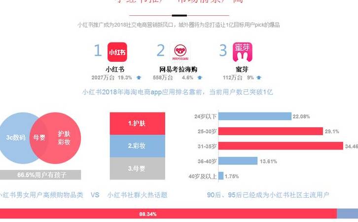 DNS劫持是什么（DNS劫持了怎么解决）