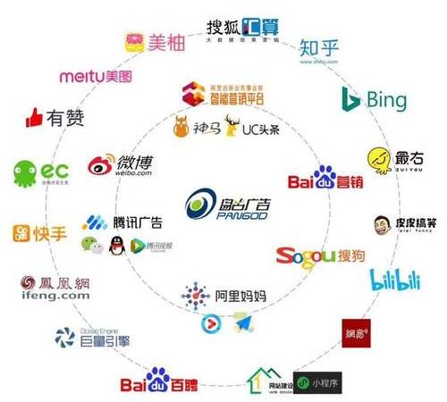微信视频号该如何变现（微信视频号的定位思考）