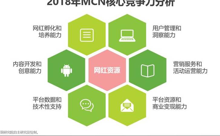 网络营销获取有效客户的方法(网络推广的过程中如何更好地获得精准客户) 网络营销获取有效客户的方法(网络推广的过程中如何更好地获得精准客户)