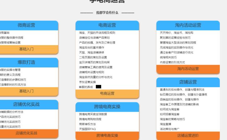 网站内部SEO做哪些工作（搜索引擎站内优化的价值在哪）