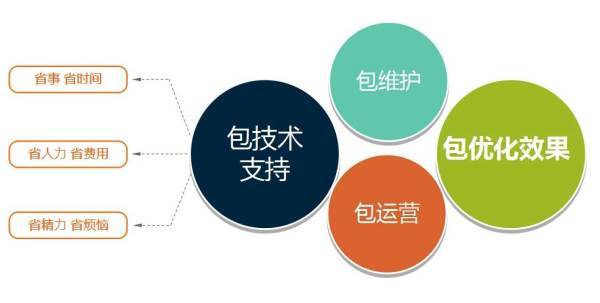 新闻营销是什么意思(新闻营销有哪些优势) 新闻营销是什么意思(新闻营销有哪些优势)