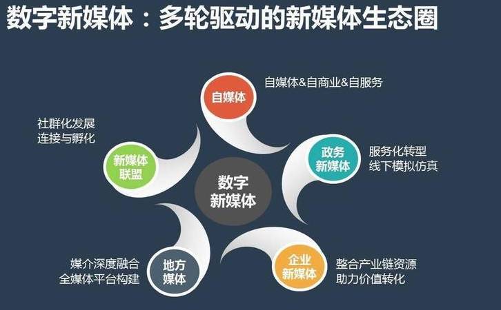 公司怎么建设好企业网站（如何根据公司的性质建设企业网站）