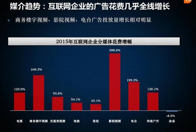 什么是DNS缓存(DNS缓存怎么清理) 什么是DNS缓存(DNS缓存怎么清理)