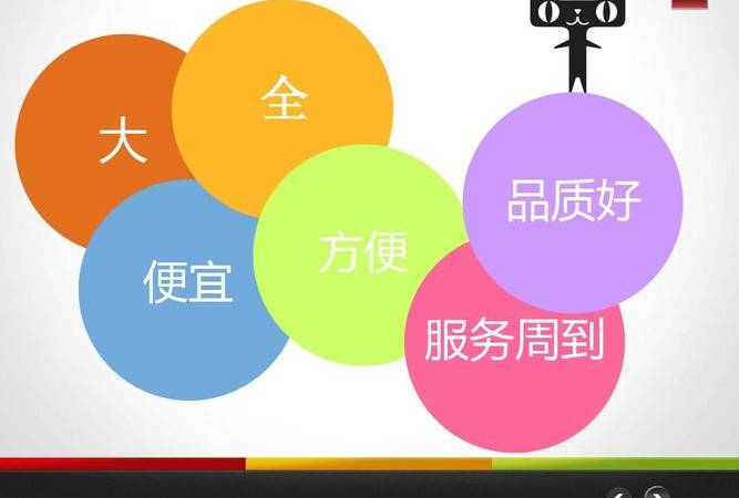 SEO优化方案设计(网站建设SEO优化方案) SEO优化方案设计(网站建设SEO优化方案)
