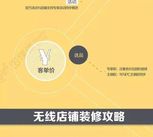 定制建站Seo优化方案（如何给你的网站量身定做一套SEO优化方案）