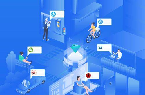 外贸网站推广渠道引流(外贸网站开发海外潜在客户) 外贸网站推广渠道引流(外贸网站开发海外潜在客户)