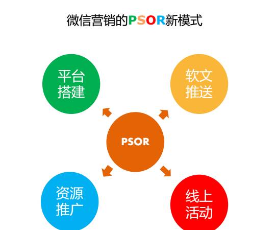 数据类型是什么意思(数据类型有哪几种) 数据类型是什么意思(数据类型有哪几种)