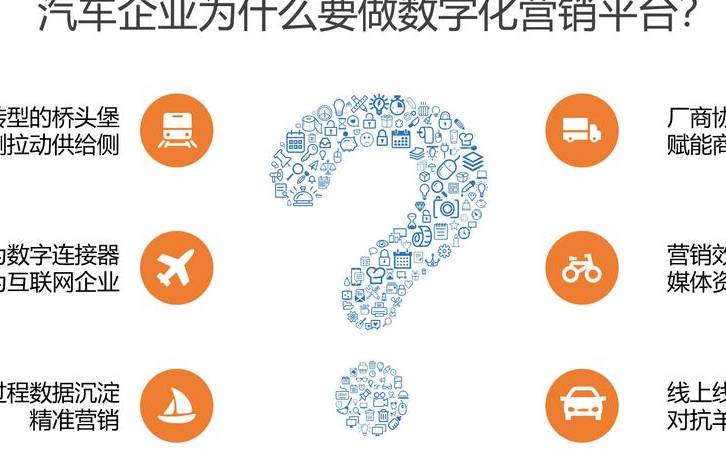 http与https的区别(为什么谷歌百度都强烈建议采用https) http与https的区别(为什么谷歌百度都强烈建议采用https)