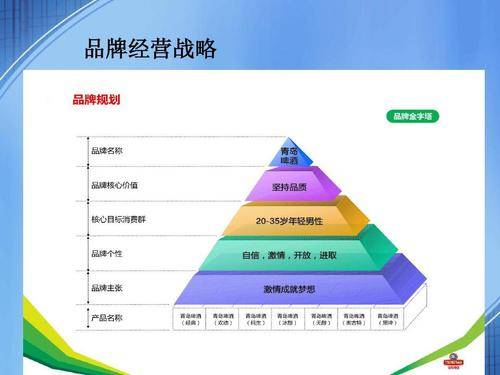 知乎写的文章怎么推广（知乎营销推广避坑指南）