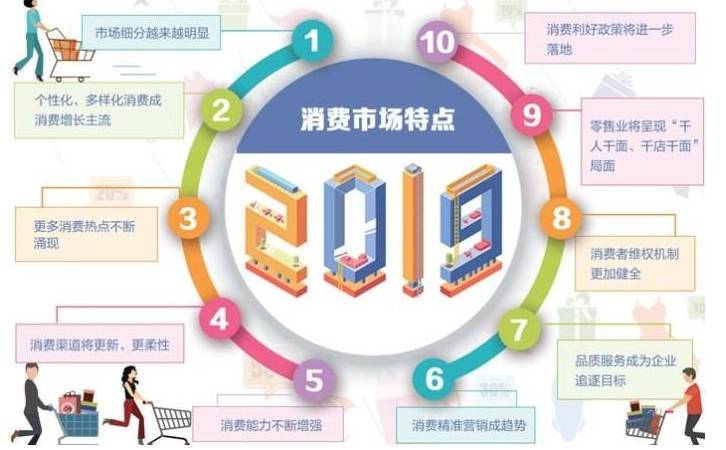 关键词竞争度分析的方法（网站SEO如何分析出竞争对手的关键词定位）