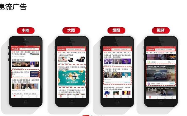 制作网站基本流程（网站制作的流程）