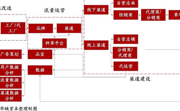 移动端seo的发展趋势（移动端SEO优化3点要素）