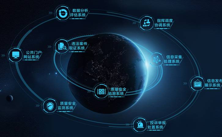 怎样进行网络营销和推广(网络营销推广需要注意什么) 怎样进行网络营销和推广(网络营销推广需要注意什么)