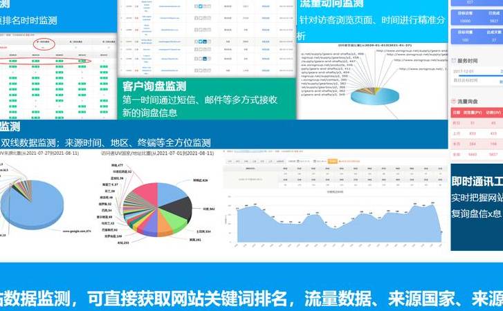 ICP许可证年检流程（ICP许可证年检需要准备什么材料）