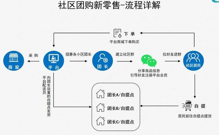 百度快照查询入口（百度快照查方法及相关知识）