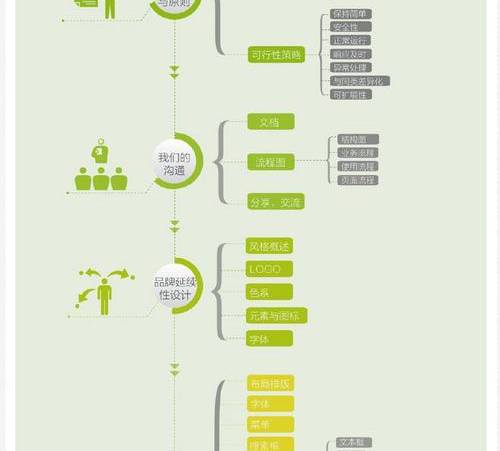 HTTPS是什么意思（HTTPS与HTTP的区别详解）