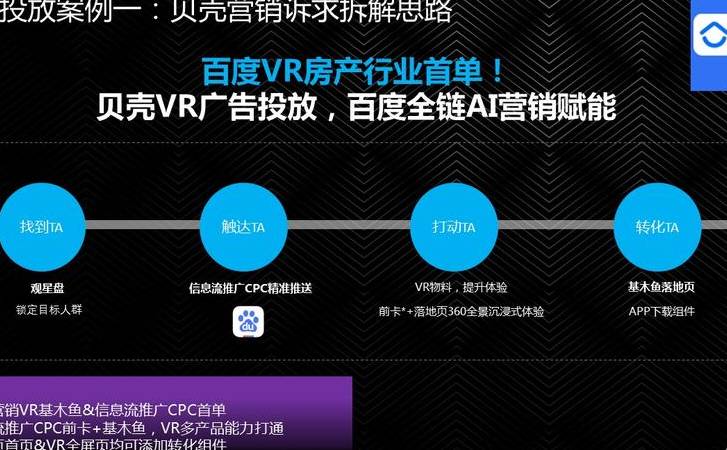 怎样策划一个营销型网站（如何设计出优秀的营销型网站）