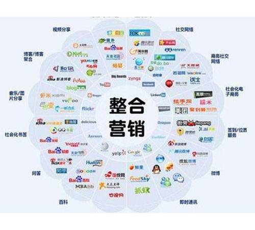 SEO优化教你怎么写好文章(SEO文章必备的基础知识)