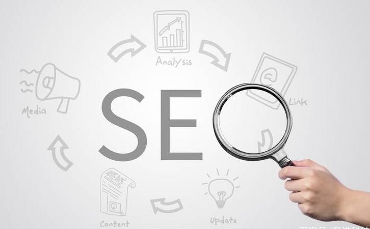 网站运营的内容策划和用户定位(做运营网站前需要考虑的33个问题) 网站运营的内容策划和用户定位(做运营网站前需要考虑的33个问题)