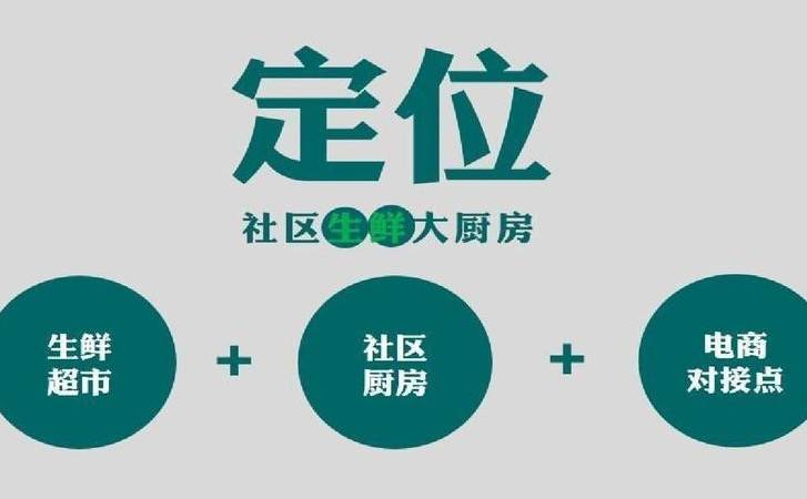 百度搜索推荐机制（百度右侧排名的相关搜索推荐该怎么做）