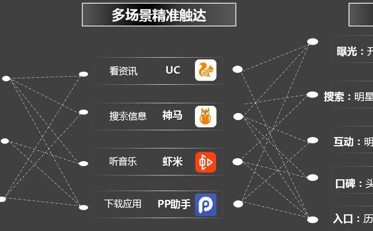 HTTP404是什么意思(HTTP404未找到解决方法) HTTP404是什么意思(HTTP404未找到解决方法)