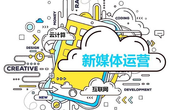 网站营销盈利模式（网站营销这篇文章如何盈利）